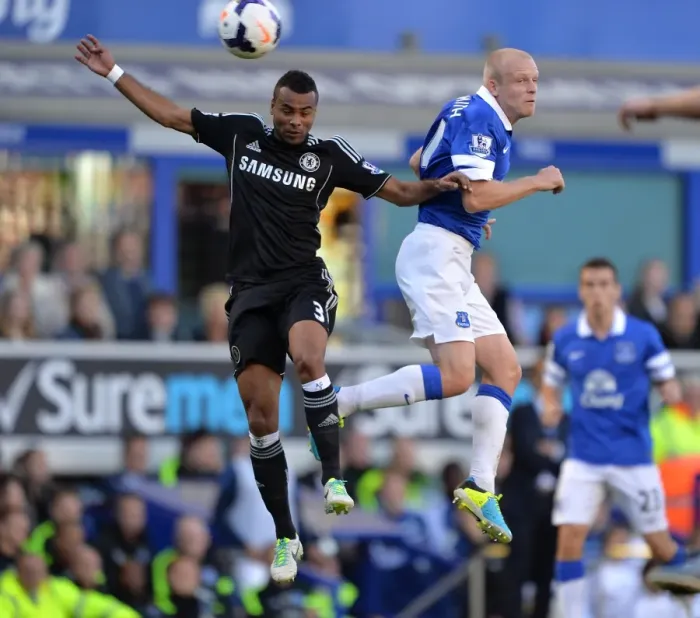 Framed Print : Battle for the Ball: Ashley Cole vs. Steven Naismith - Everton vs. Chelsea, Premier League Showdown (September 14, 2013)